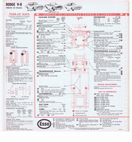 1965 ESSO Car Care Guide 056.jpg